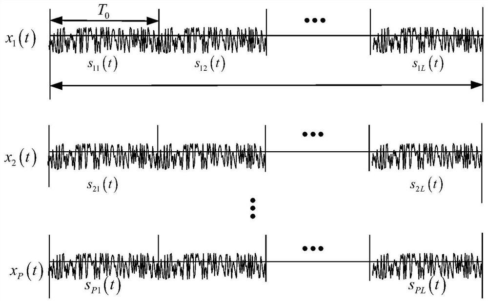 High-speed target detection method based on multi-sub-pulse processing