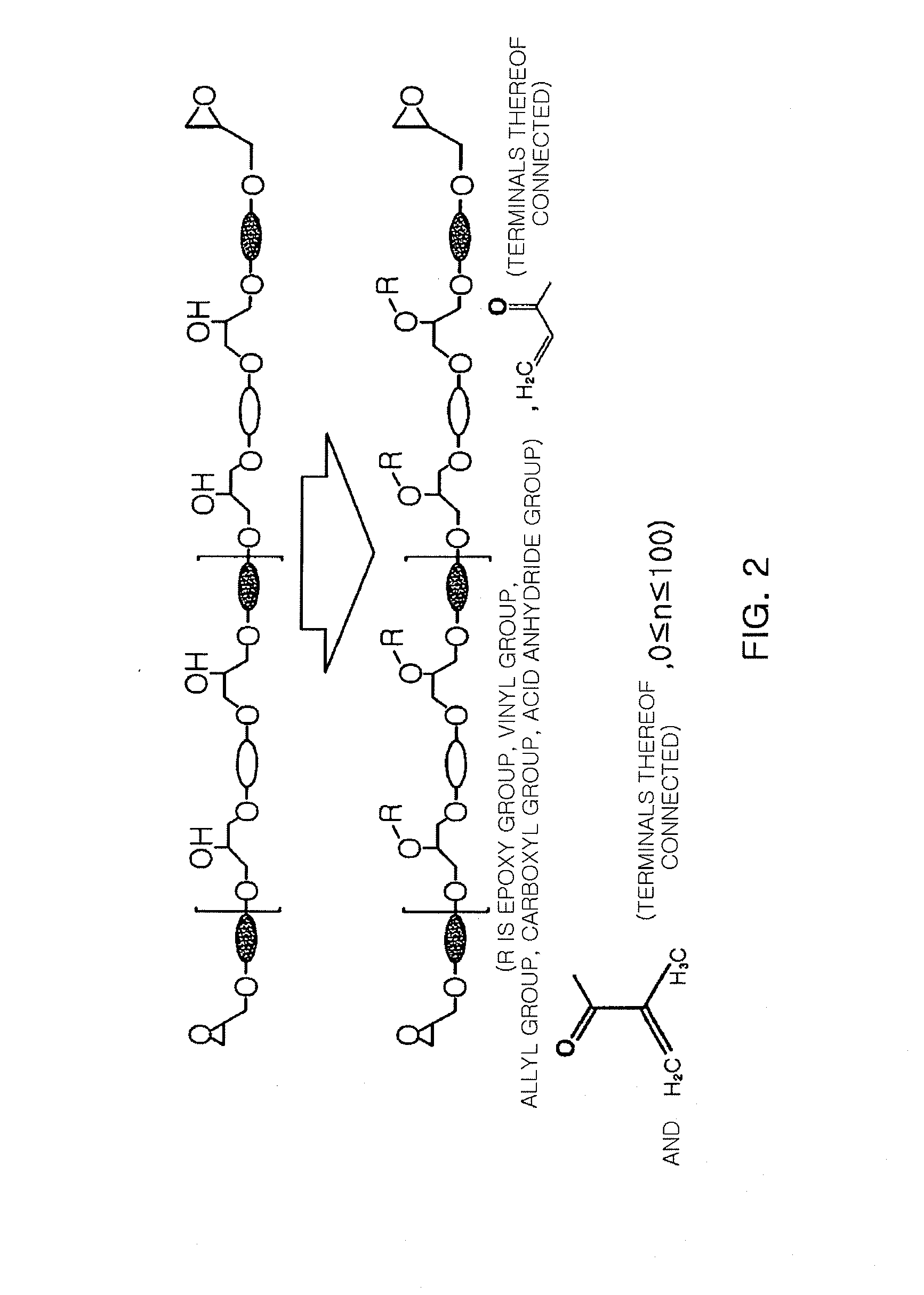 Novel epoxy resin and epoxy resin composition comprising the same