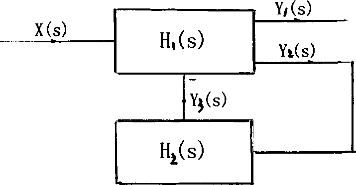 Non-thermal resistance prediction method for power compression of coil driven loudspeaker