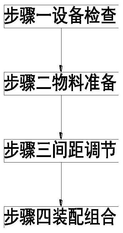 Automatic assembling method of vacuum circuit breaker