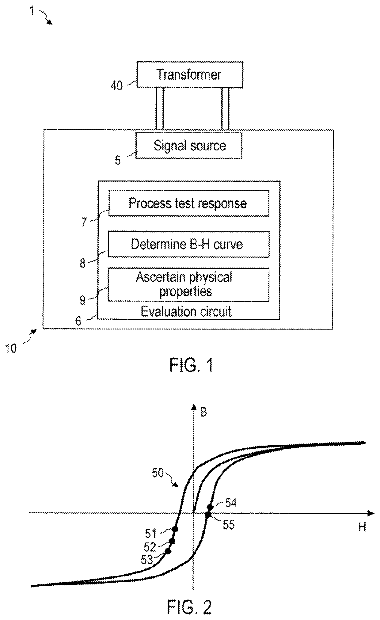 Mobile transformer test device and method for testing a power transformer