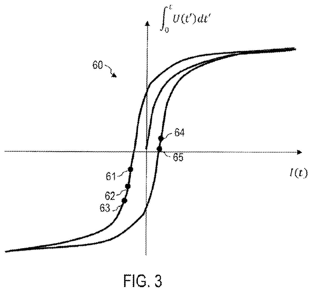 Mobile transformer test device and method for testing a power transformer