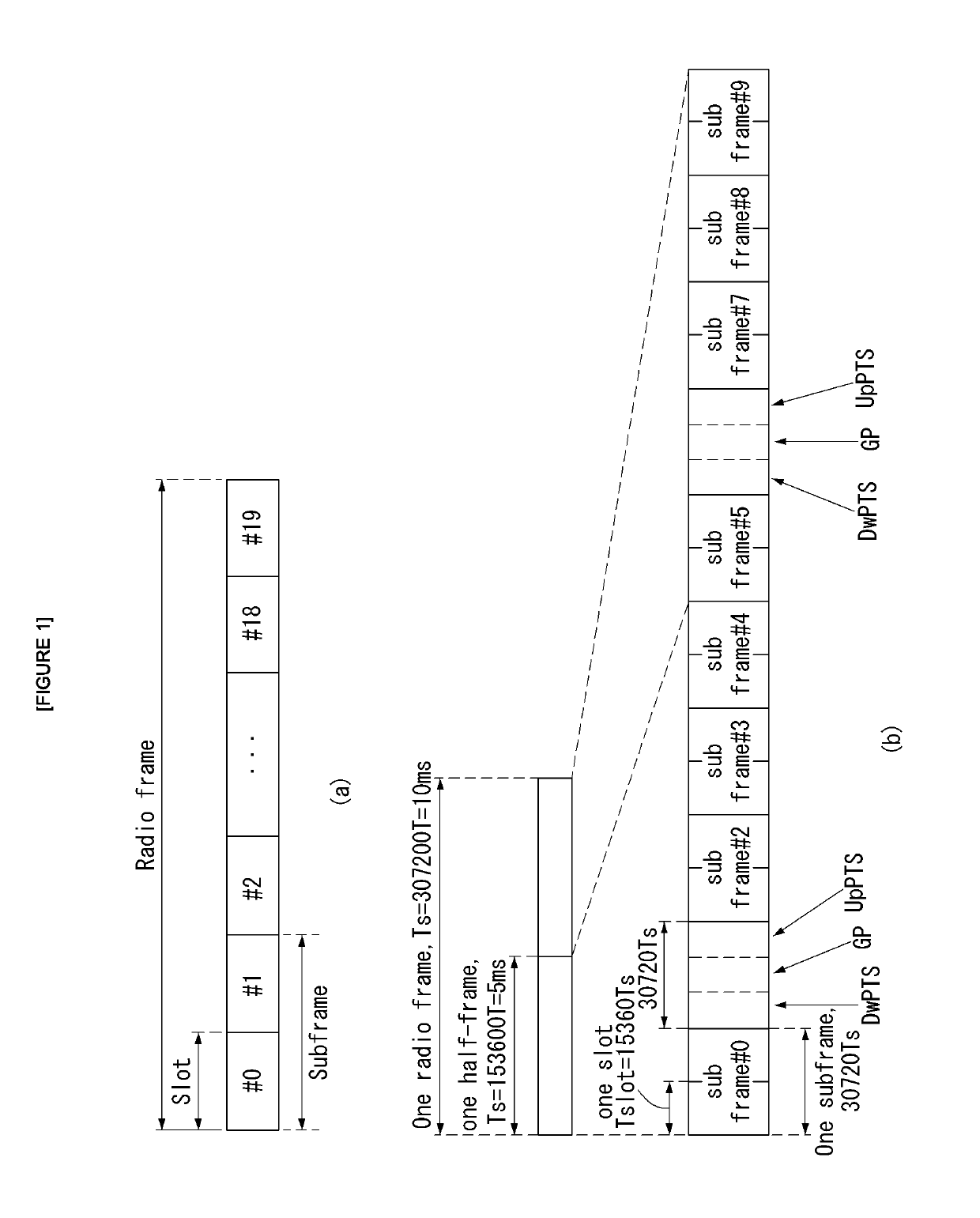Method for transmitting and receiving signal in wireless communication system and device therefor