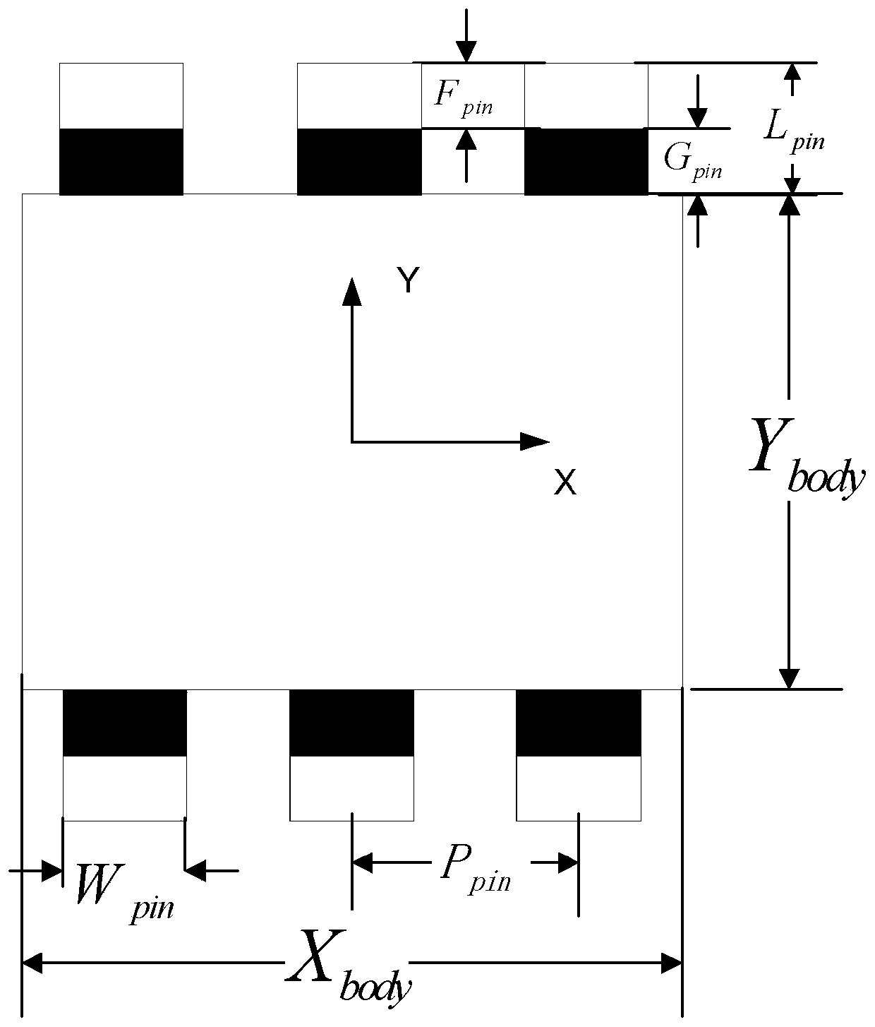 A Rendering Method for Robust Symmetrical Pin Type Chip