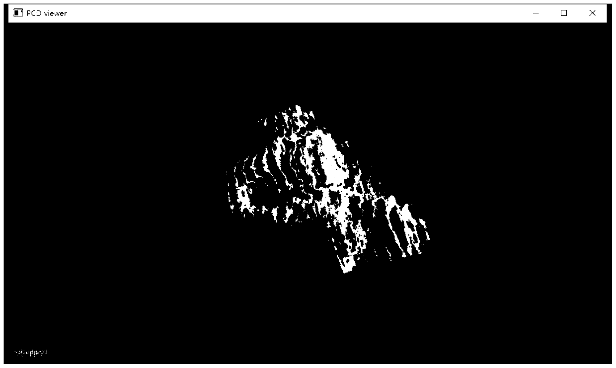 Human body behavior identification method based on point cloud data