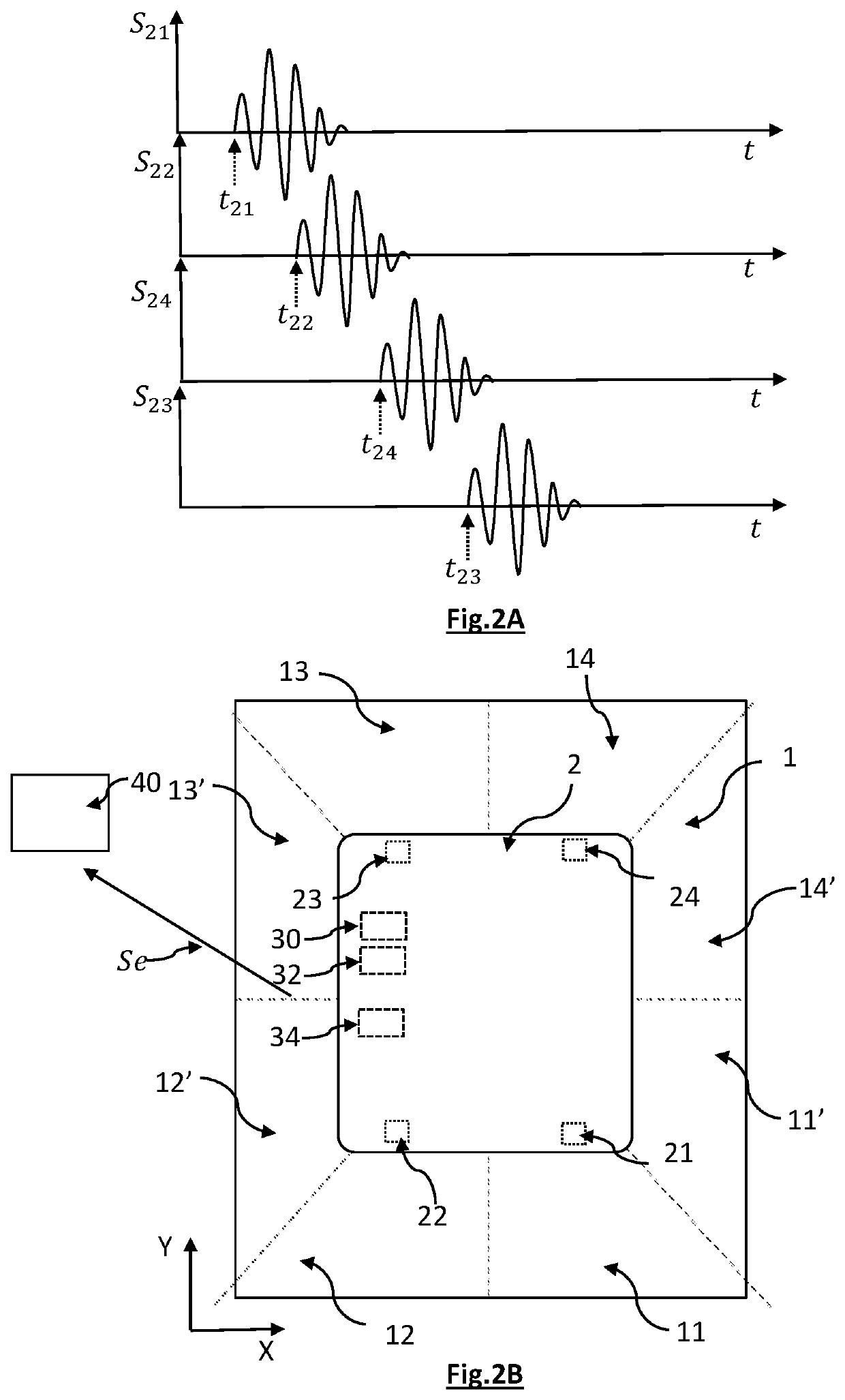 Method for controlling a mobile device