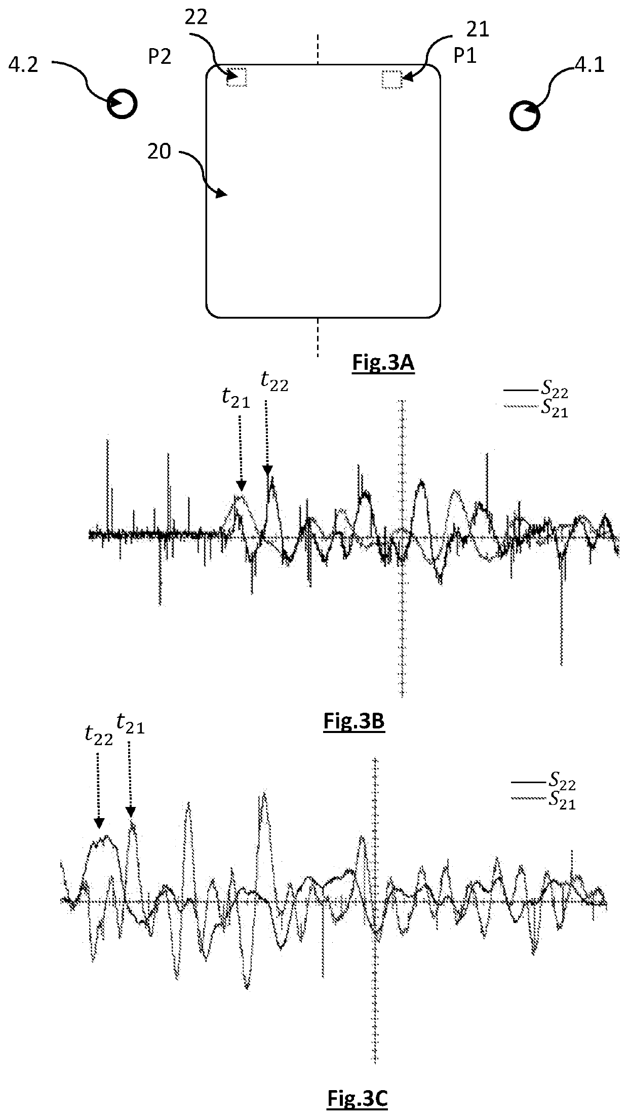 Method for controlling a mobile device