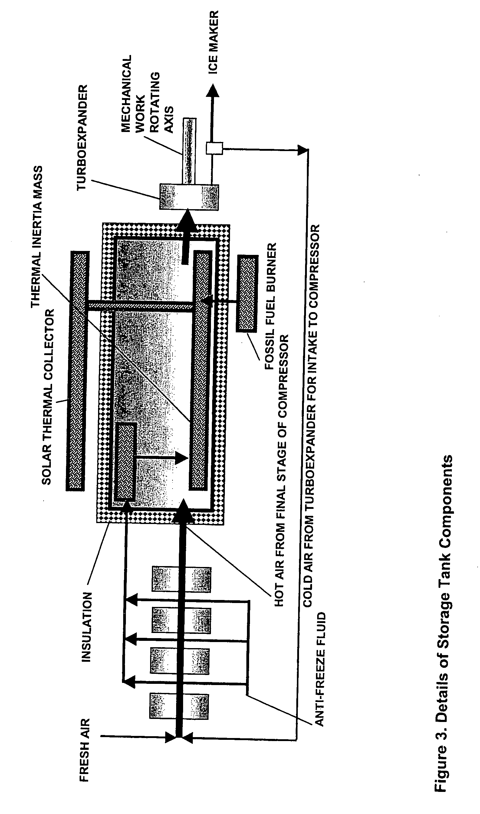 Method and apparatus for using wind turbines to generate and supply uninterrupted power to locations remote from the power grid