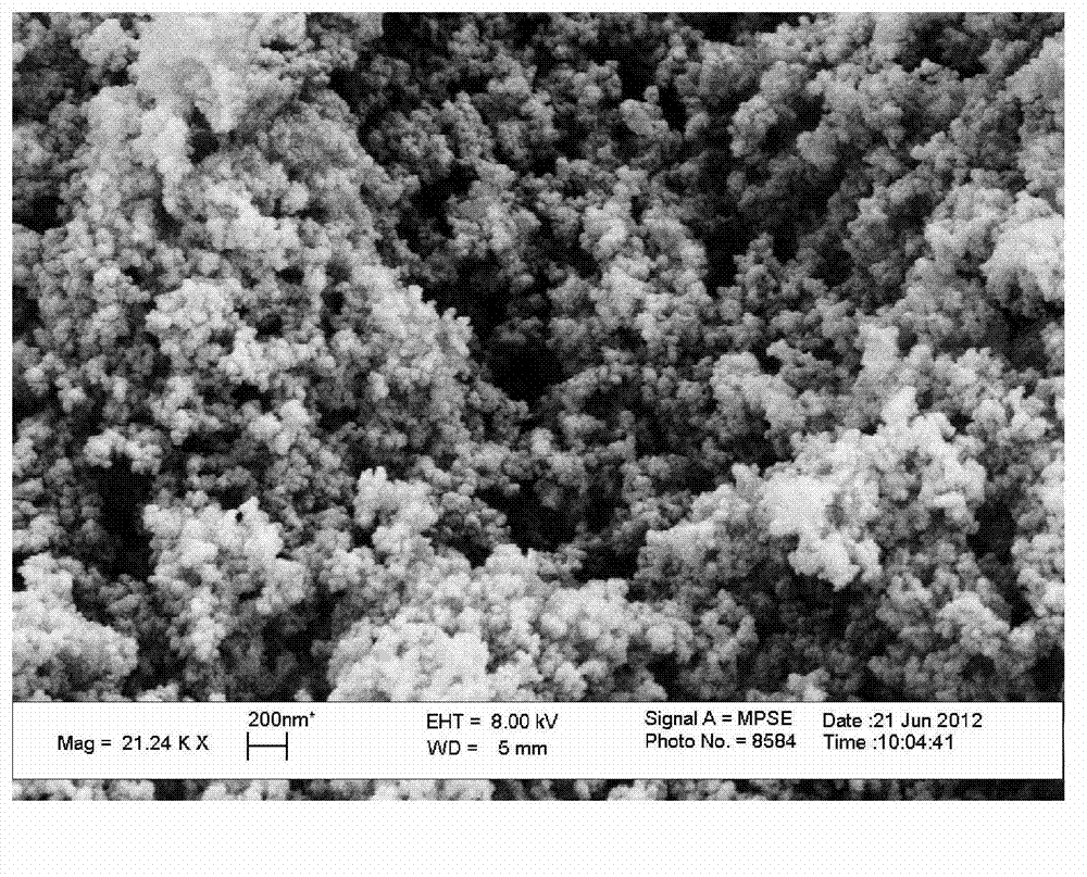 Bulk silicon carbide aerogel material and preparation method thereof