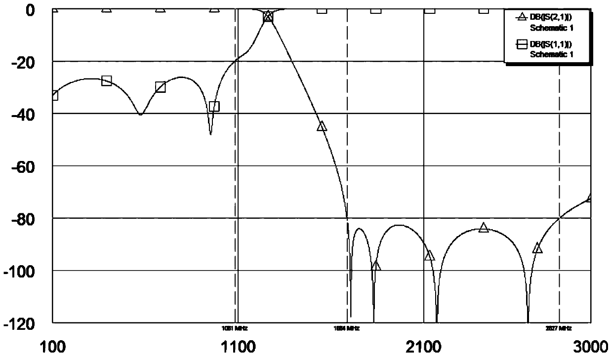 Elliptic function type low-pass filter and radio frequency device