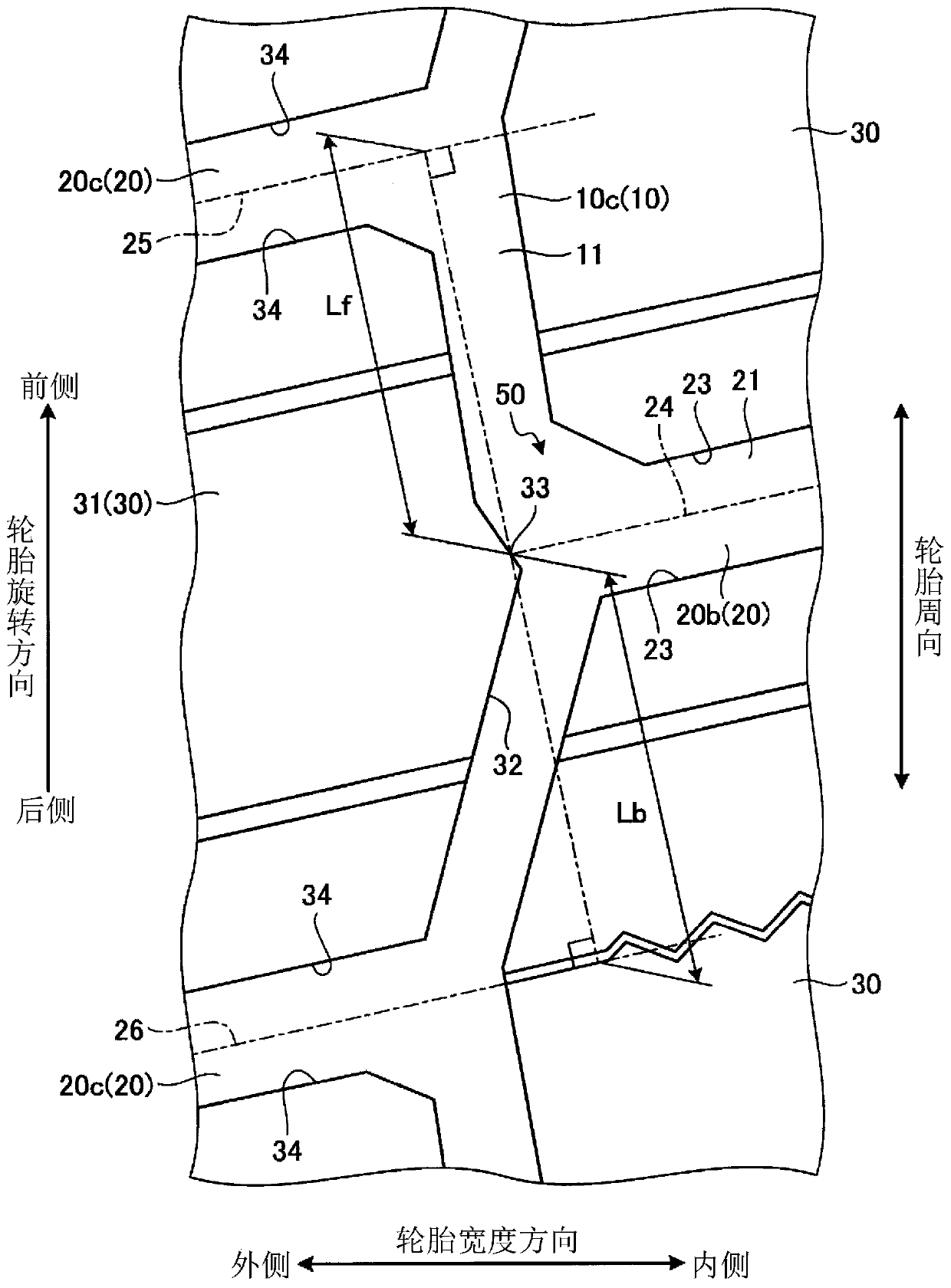 Pneumatic tire