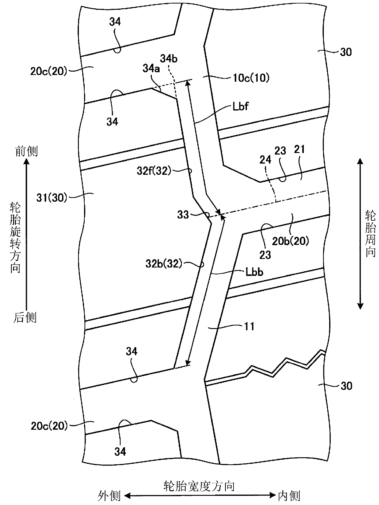 Pneumatic tire