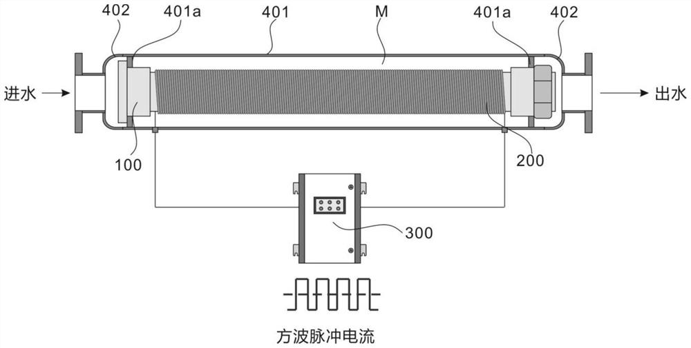 A basic component of a general electromagnetic solenoid and a combined structure based on the component