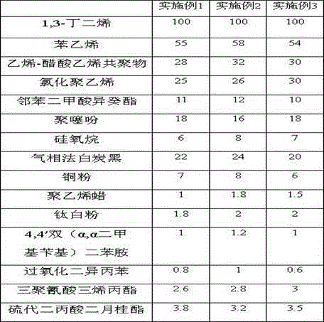 Flexible cable for multi-core communication power supply applied to communication equipment