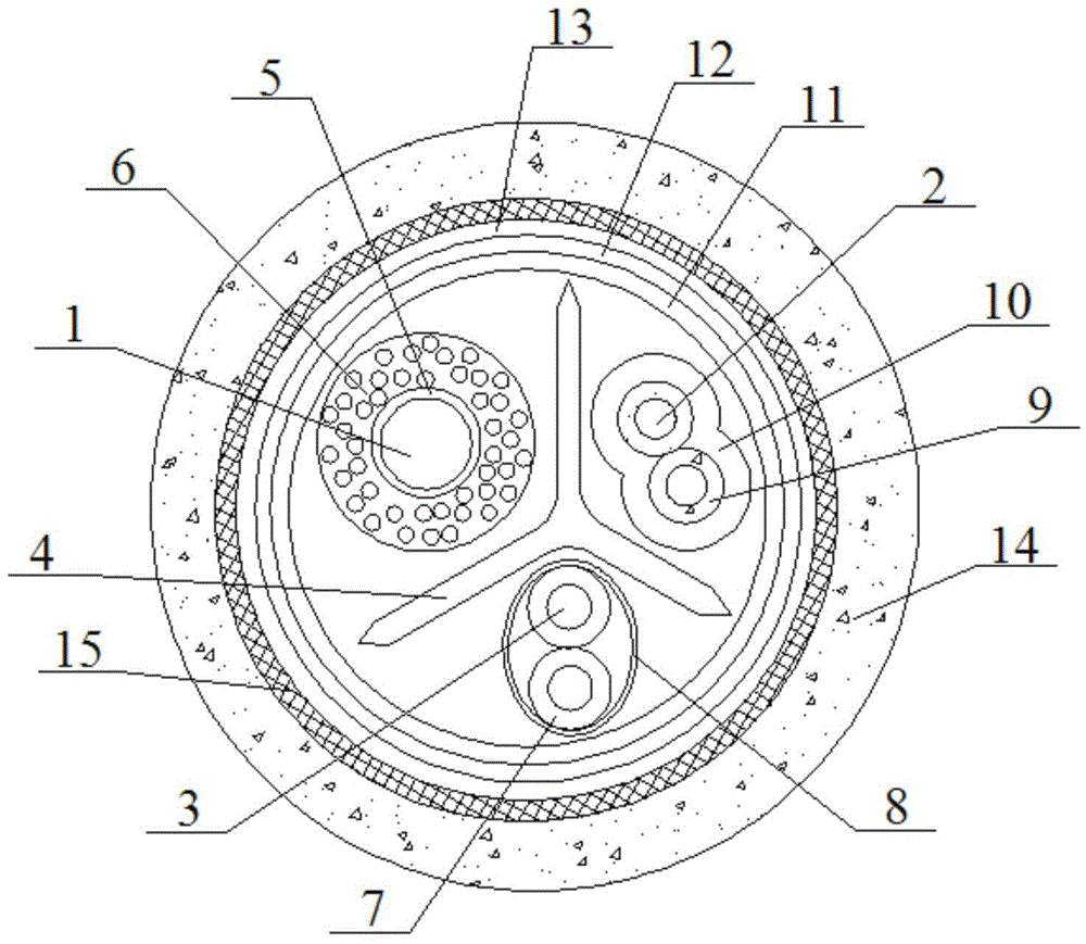 Flexible cable for multi-core communication power supply applied to communication equipment