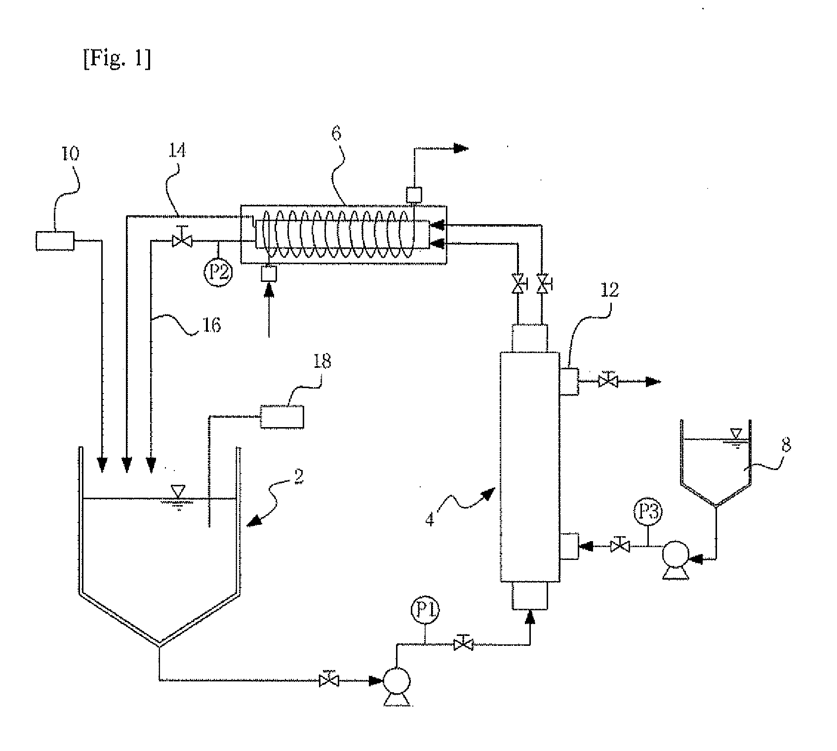 Apparatus for and Method of Preparing Titanium Dioxide Sol and Paste Composition Using the Same