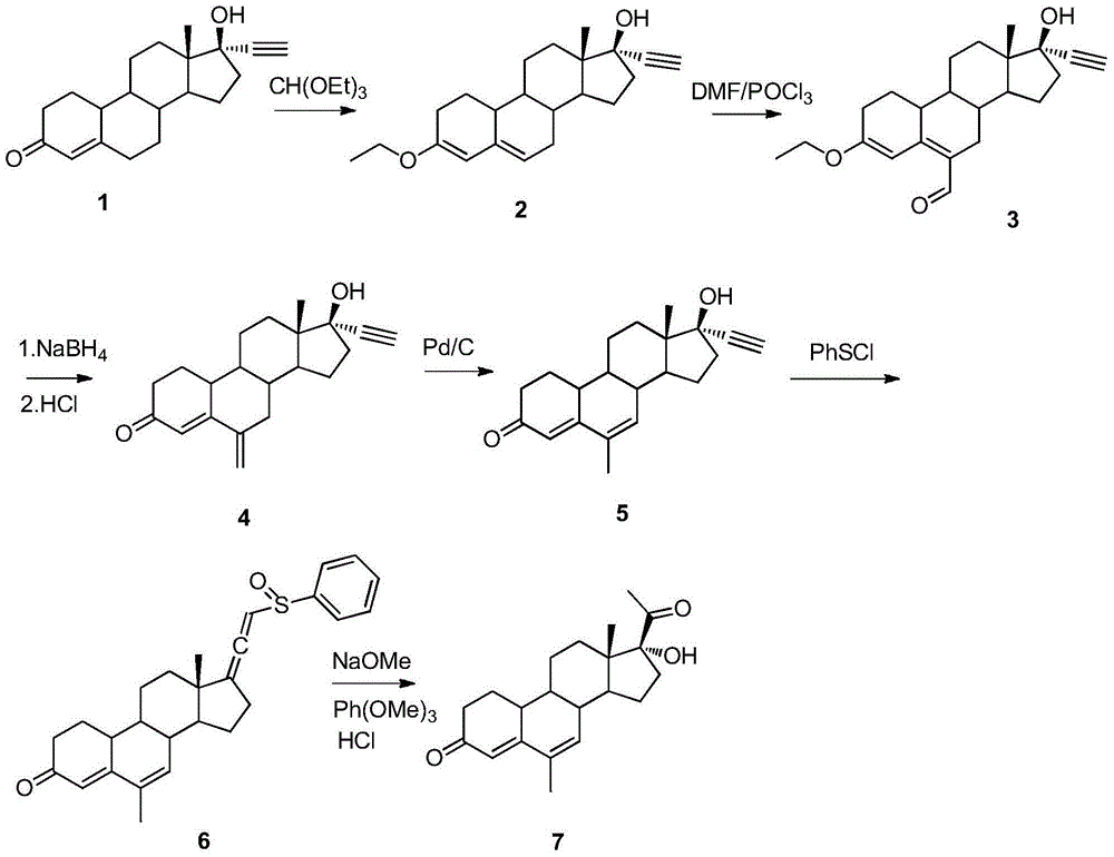 Method for synthesizing 6-methyl-17alpha- hydroxyl-19-nor-pregnene-4,6-diene-3,20-diketone