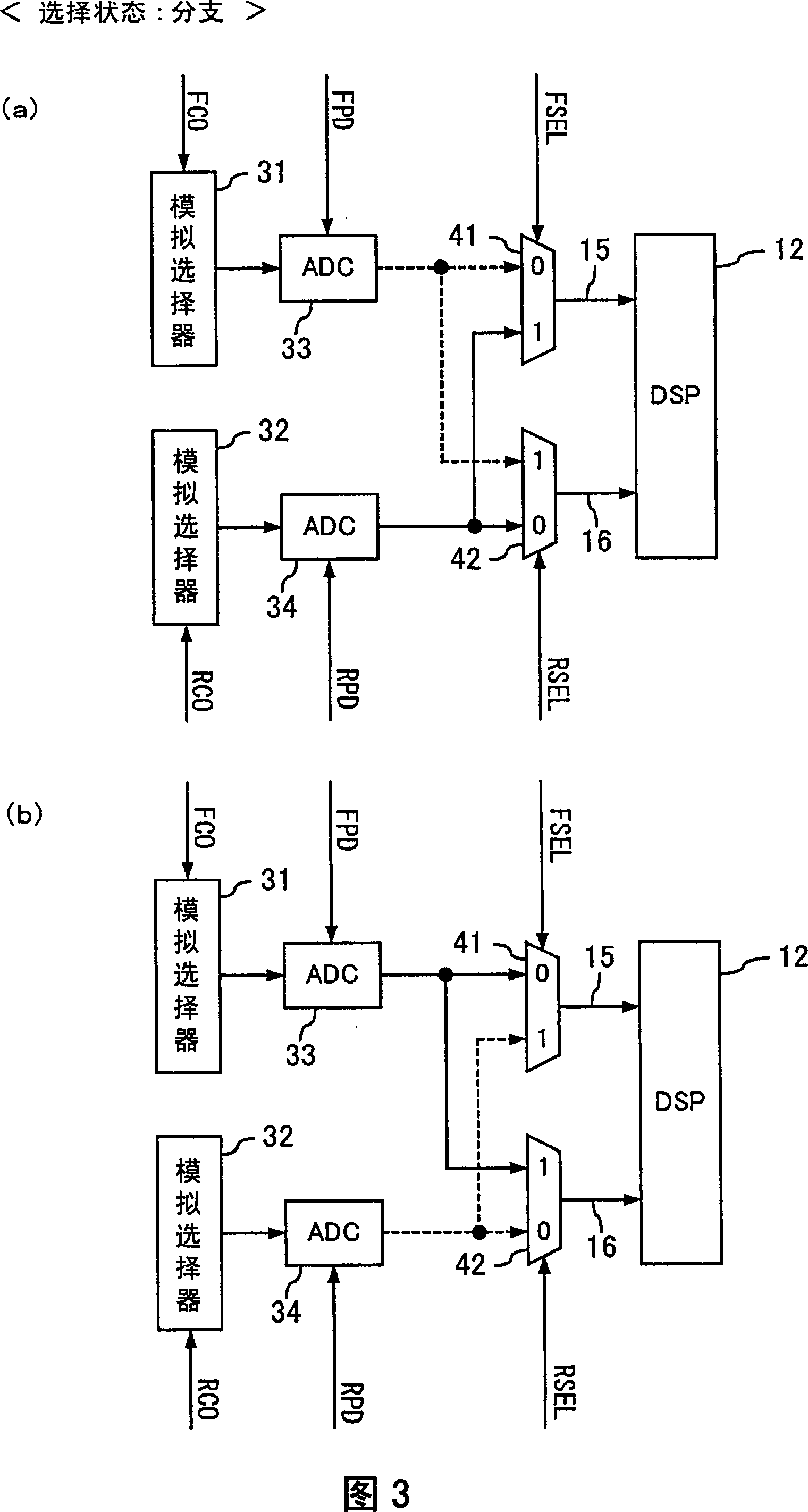 Signal selecting circuit and program