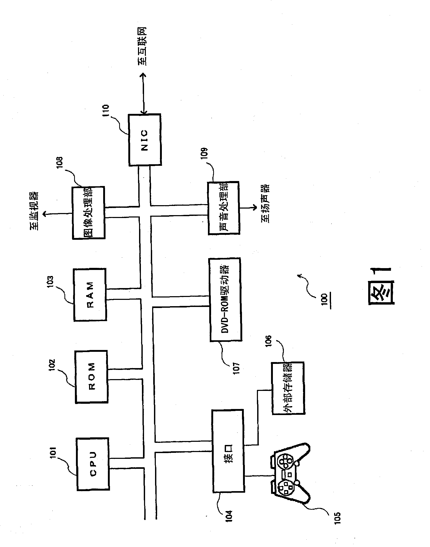 Message output device, message control method, program, and information recording medium
