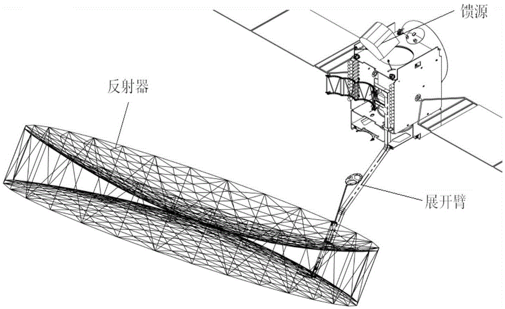 A Design Method for Space Layout of Multi-joint Pointing Mechanism of Deployable Spaceborne Antenna