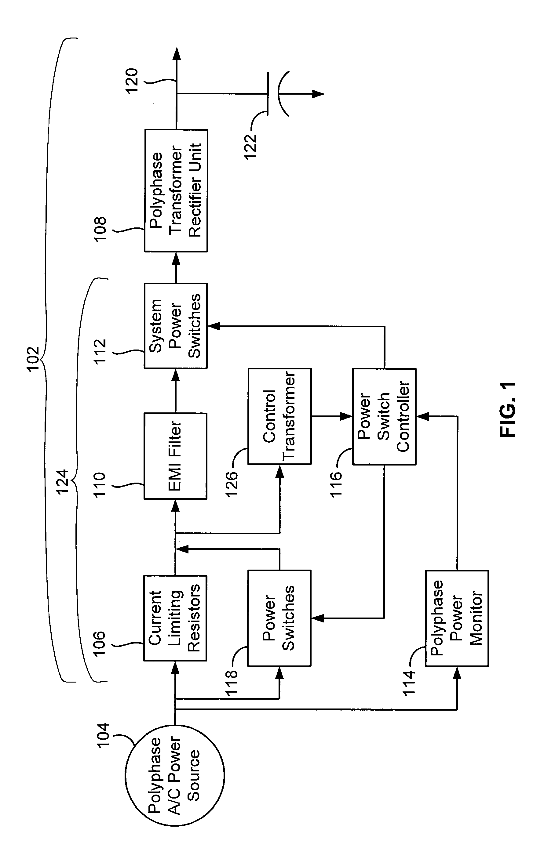 Systems and methods for polyphase alternating current transformer inrush current limiting