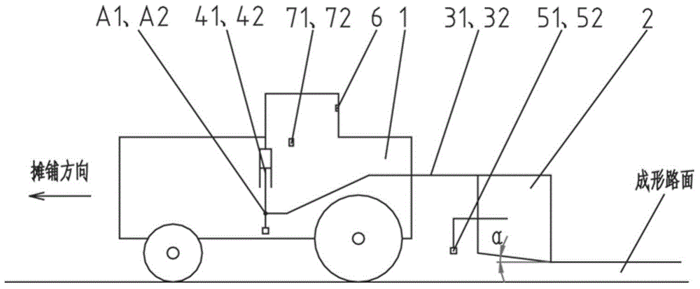Leveling system, paver and leveling method