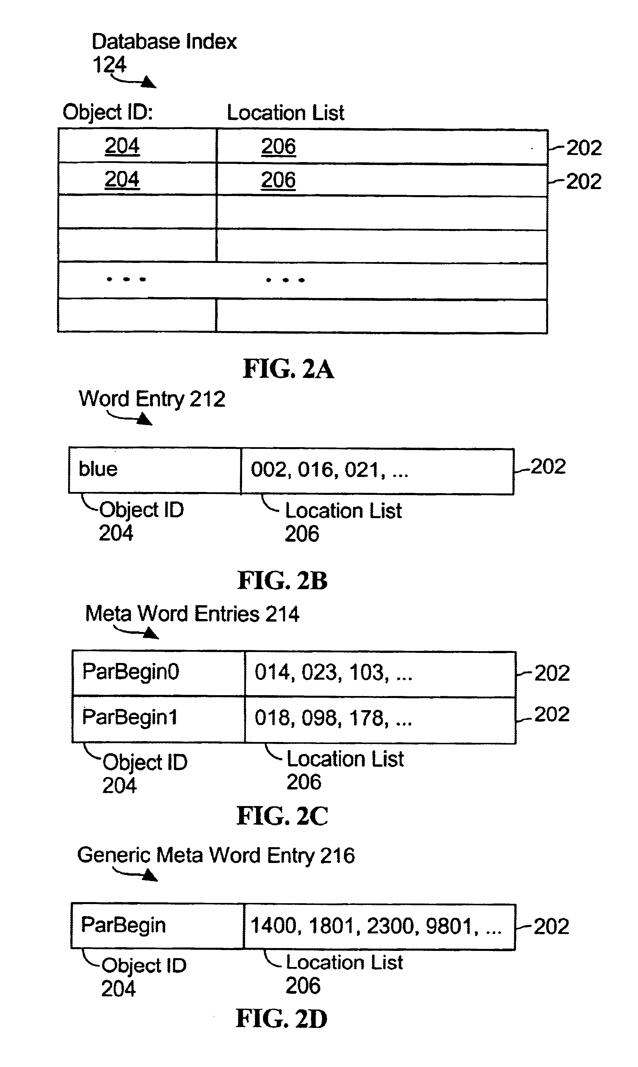 System and method for search, index, parsing document database including subject document having nested fields associated start and end meta words where each meta word identify location and nesting level