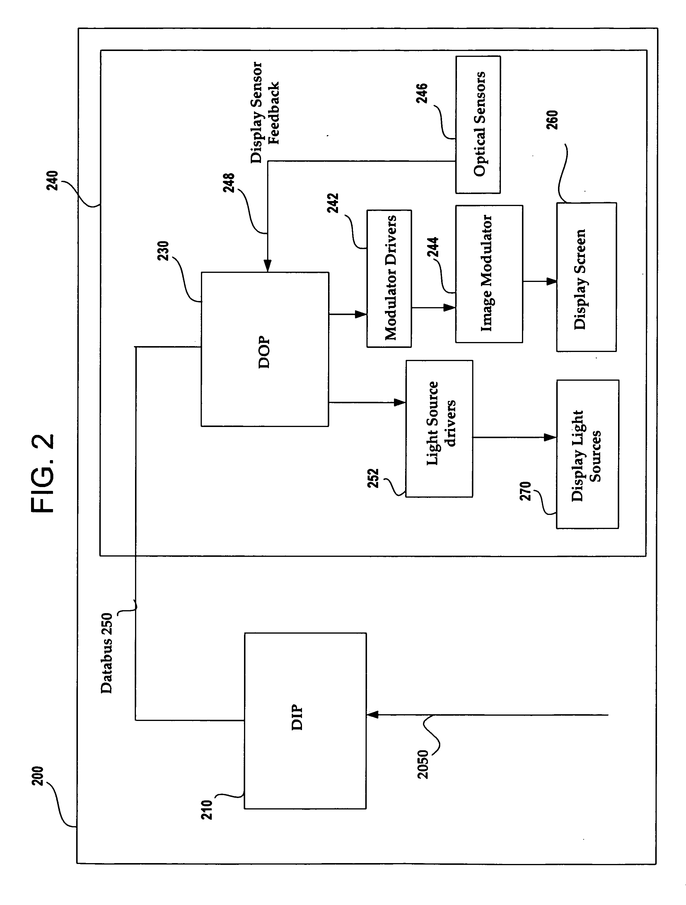 Image and light source modulation for a digital display system
