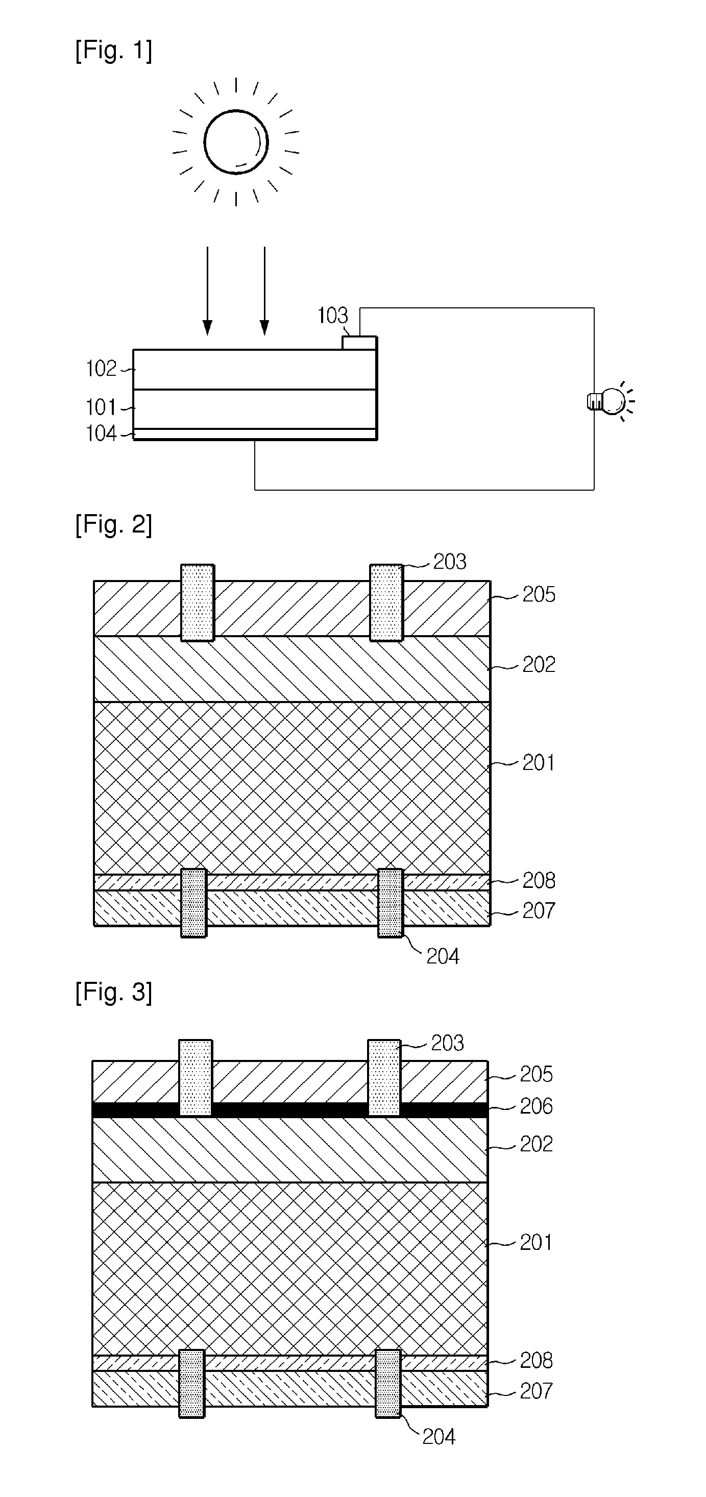 Solar cell including backside reflection layer composed of high-k dielectrics