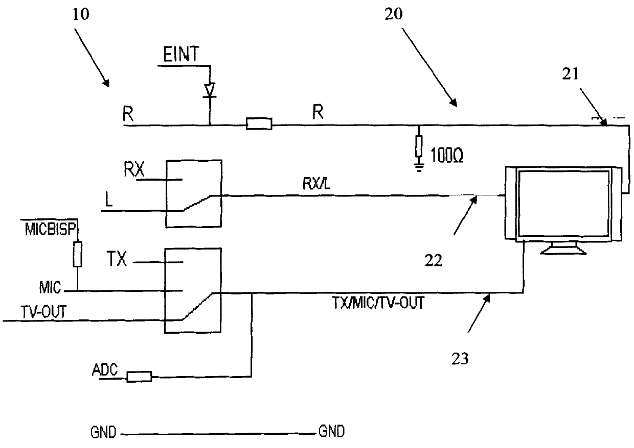 Expansion use method for cell phone earphone interface