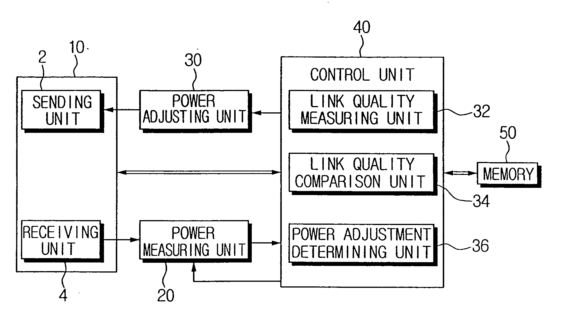 Apparatus and method for optimizing transmission power of network