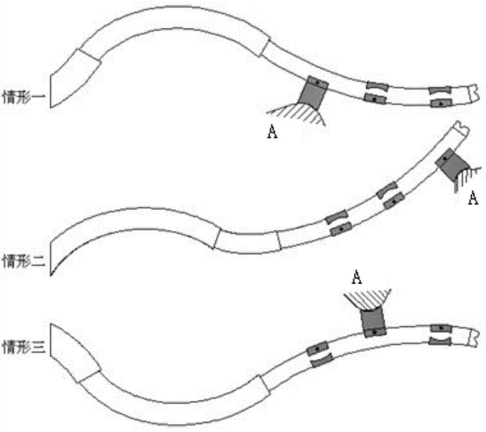 An automatic fluke support device for a flexible minimally invasive surgical manipulator