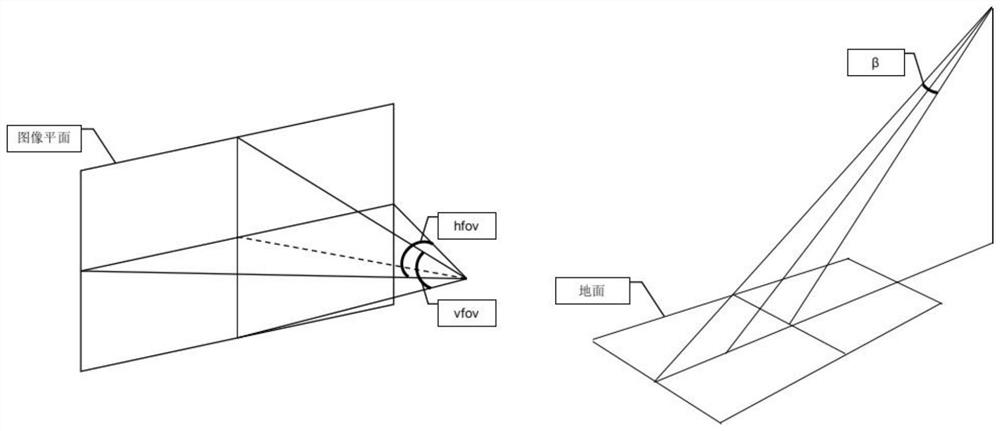 Pavement disease detection method and device based on pan-tilt camera, and related medium