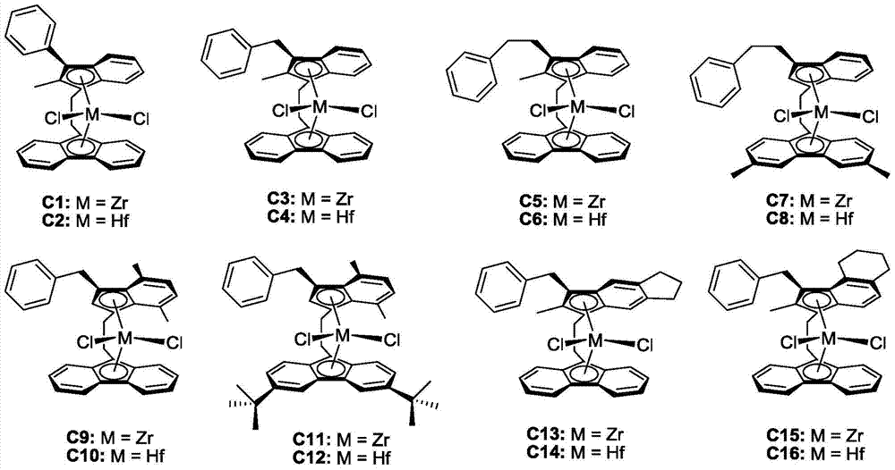 Bridged indene fluorene zirconium, hafnium compound and its preparation method and application in propylene oligomerization