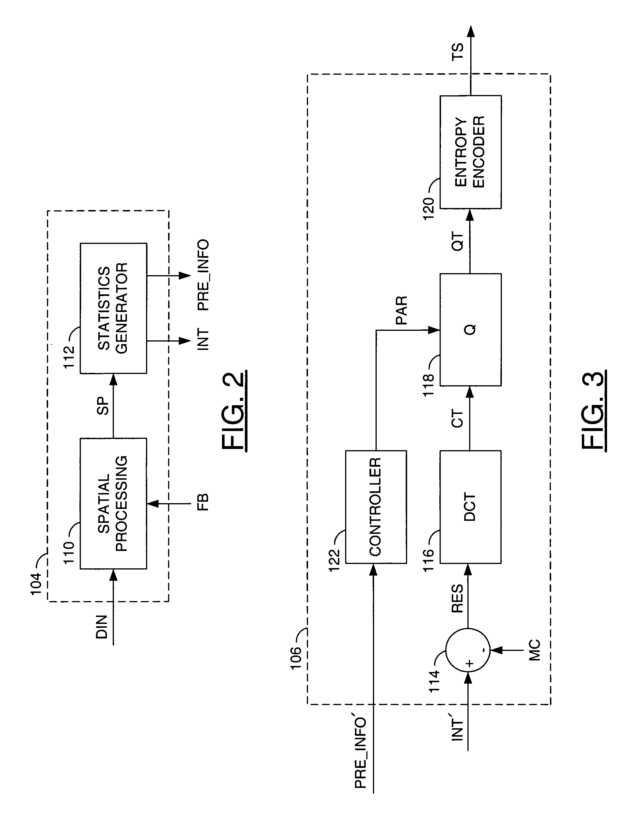 Method and apparatus for QP modulation based on perceptual models for picture encoding