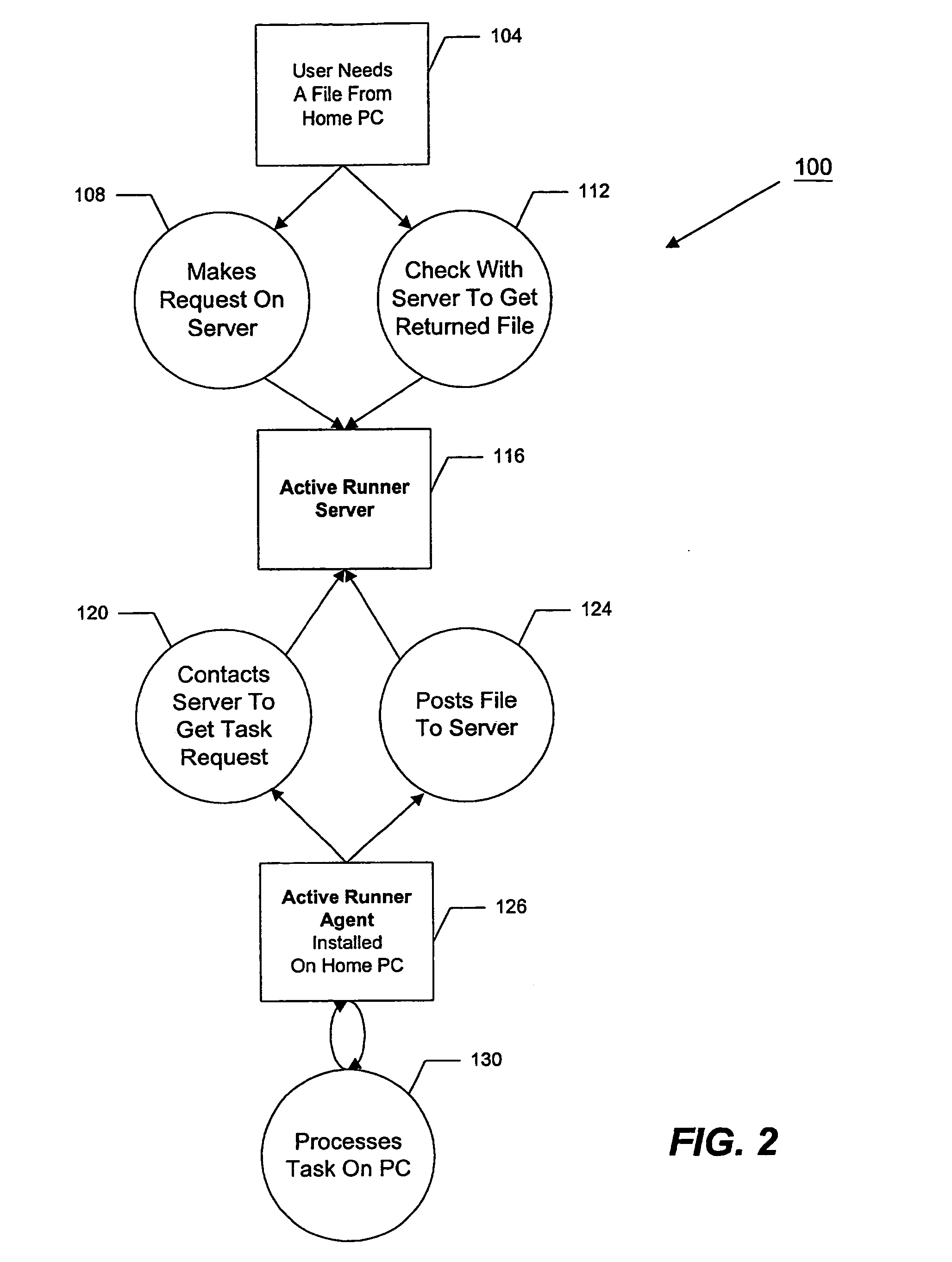 Local agent for remote file access system
