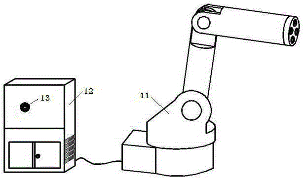 A device and design method for preventing accidental collision of robots