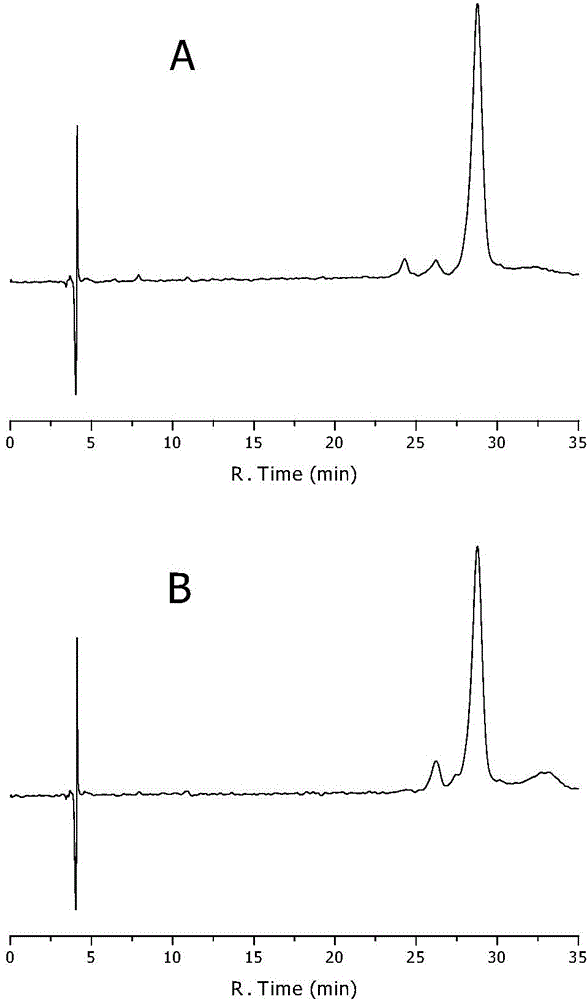 Method for controlling racemization rate of dihydromyricetin