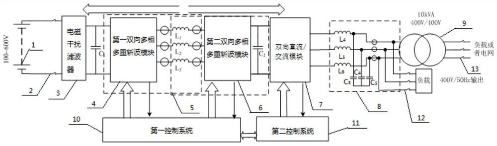 Control method of wide-input bidirectional power supply device