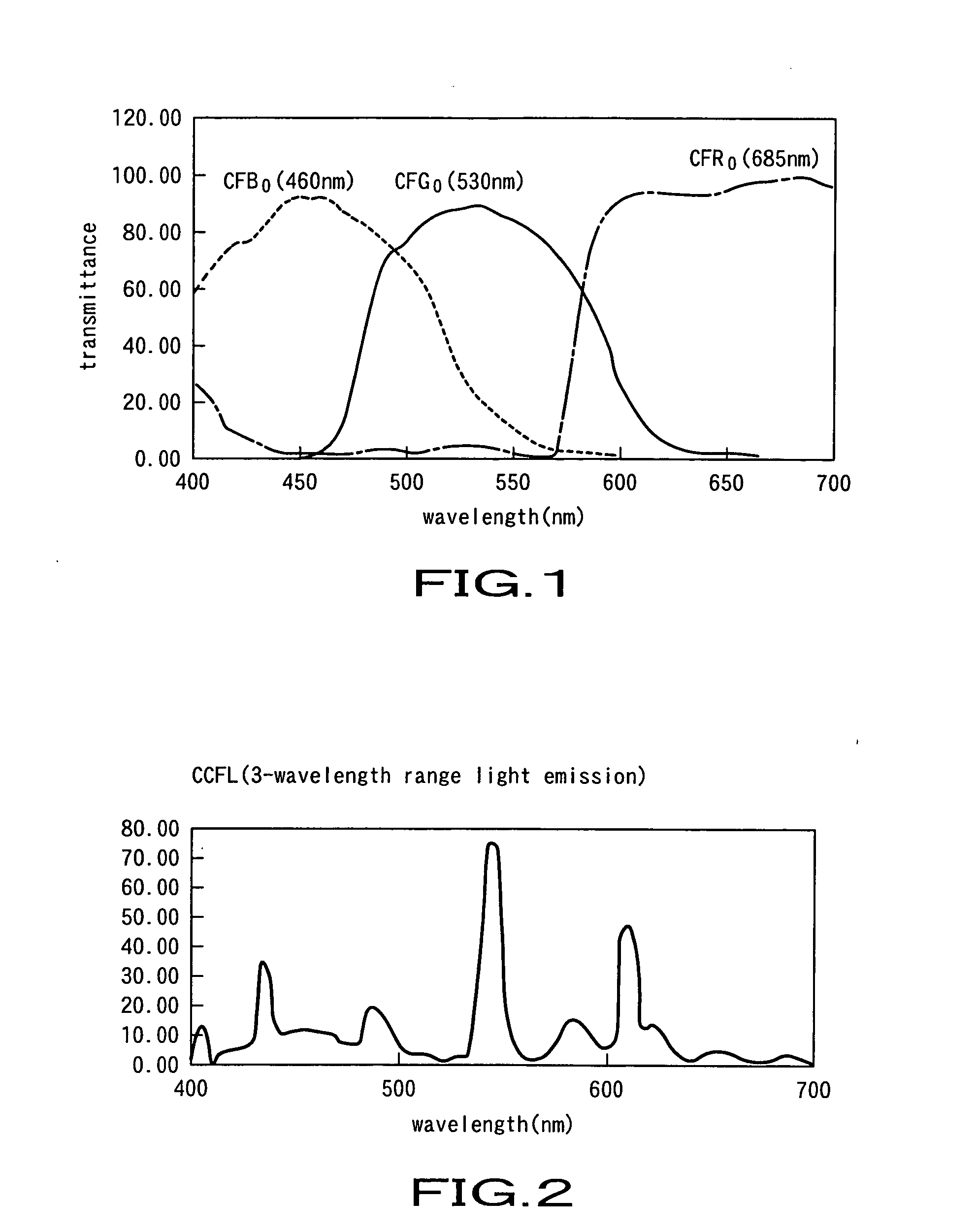 Color Filter and Color Liquid Crystal Display Apparatus