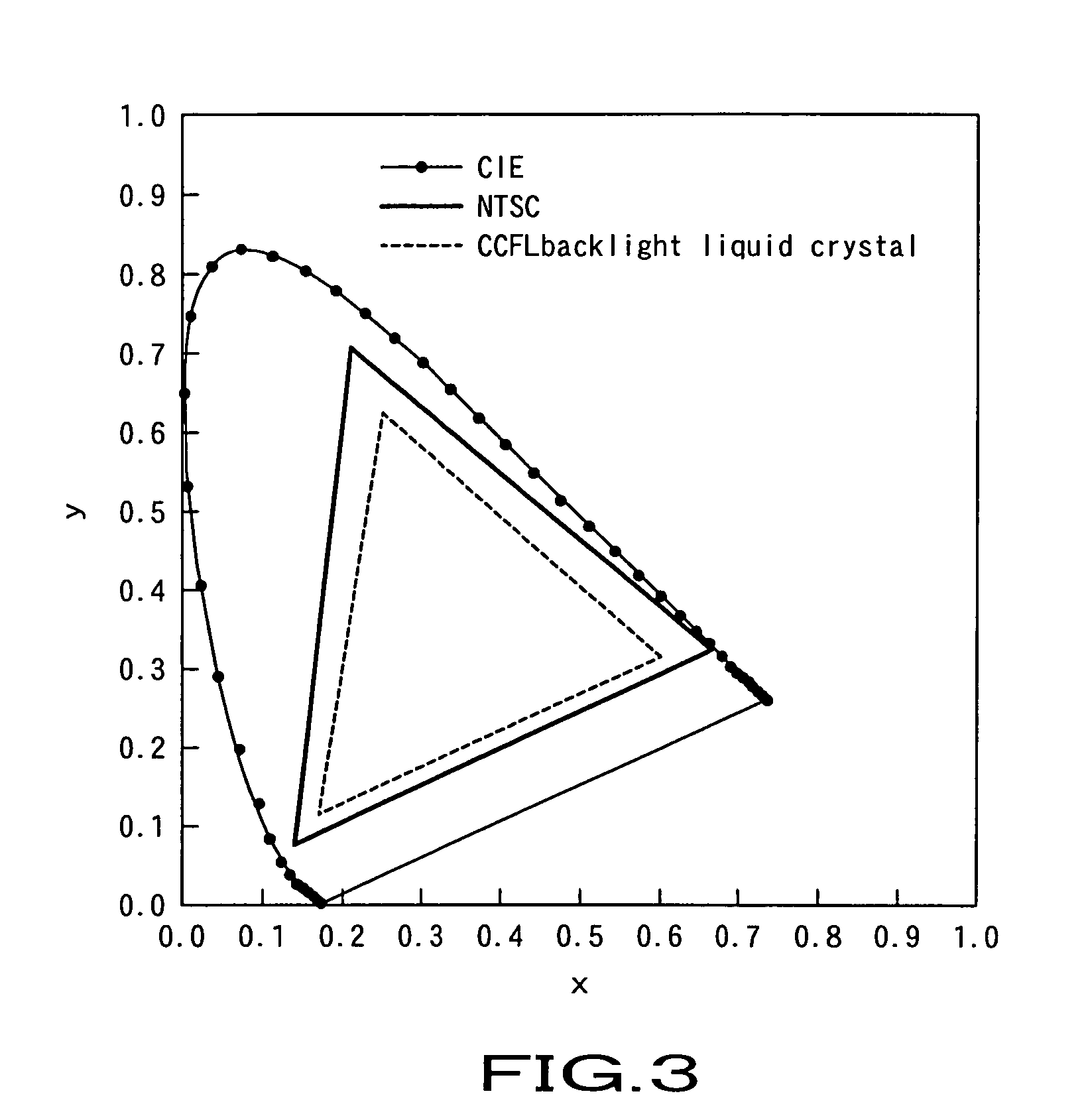 Color Filter and Color Liquid Crystal Display Apparatus