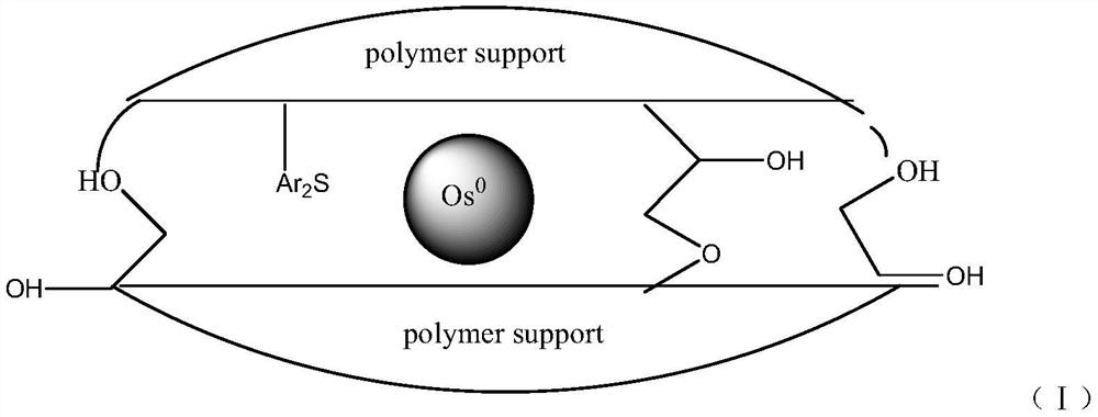 Phenylacetic acid recyclable synthesis catalyst