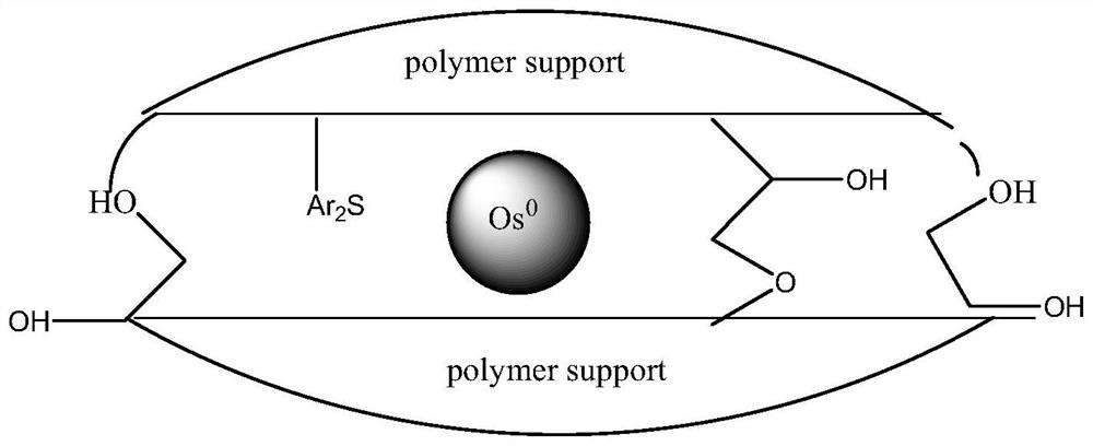 Phenylacetic acid recyclable synthesis catalyst