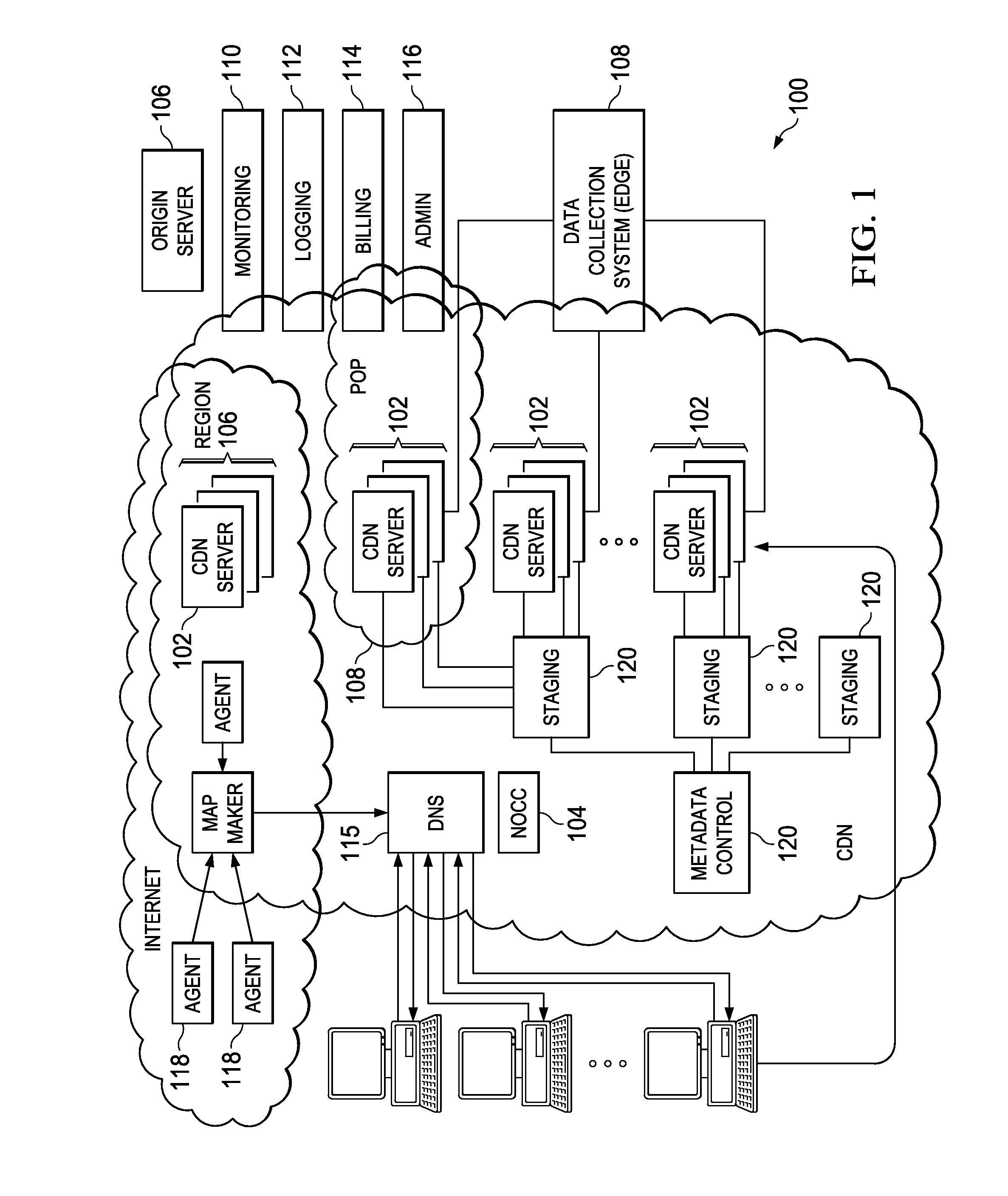 Providing forward secrecy in a terminating TLS connection proxy