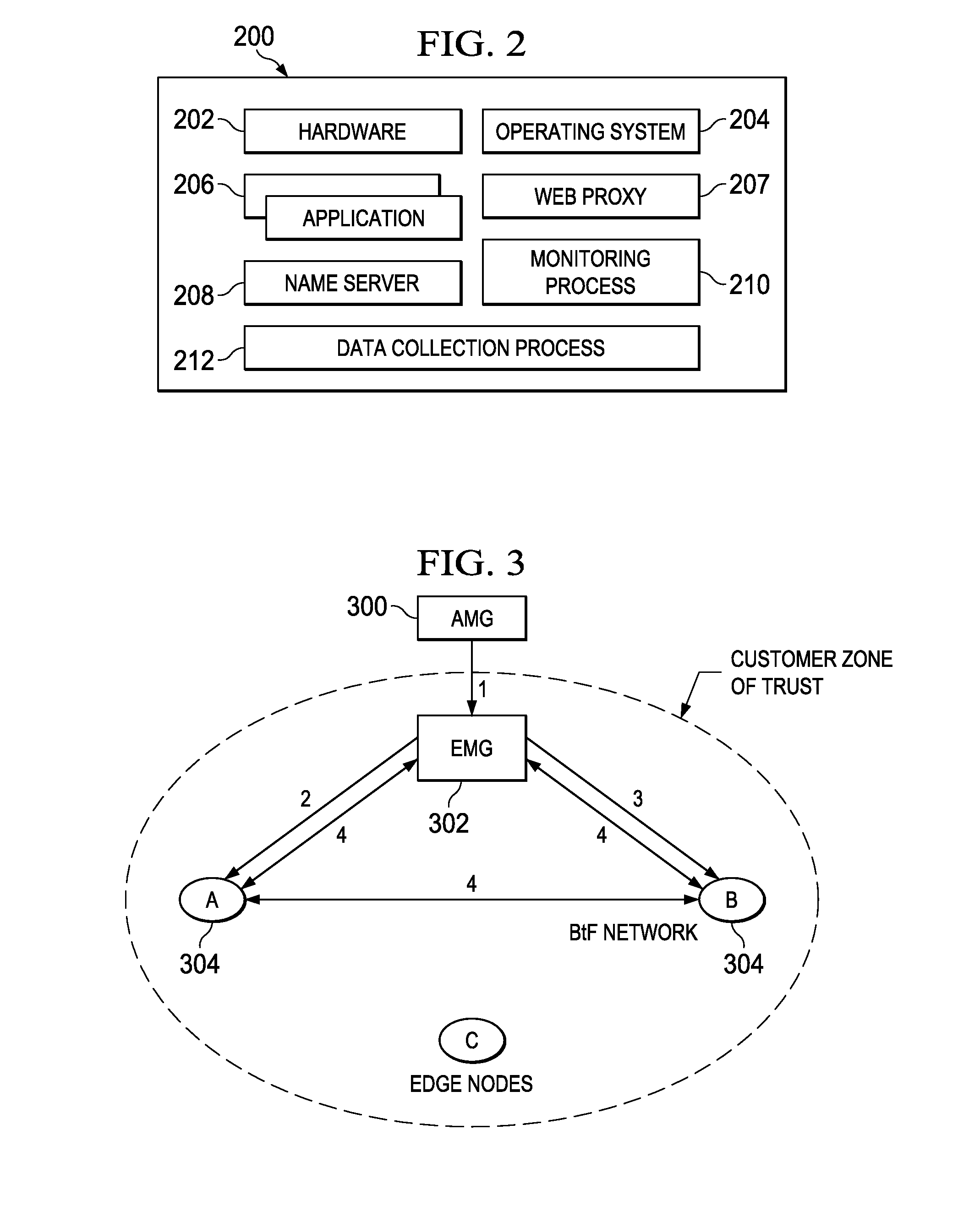 Providing forward secrecy in a terminating TLS connection proxy