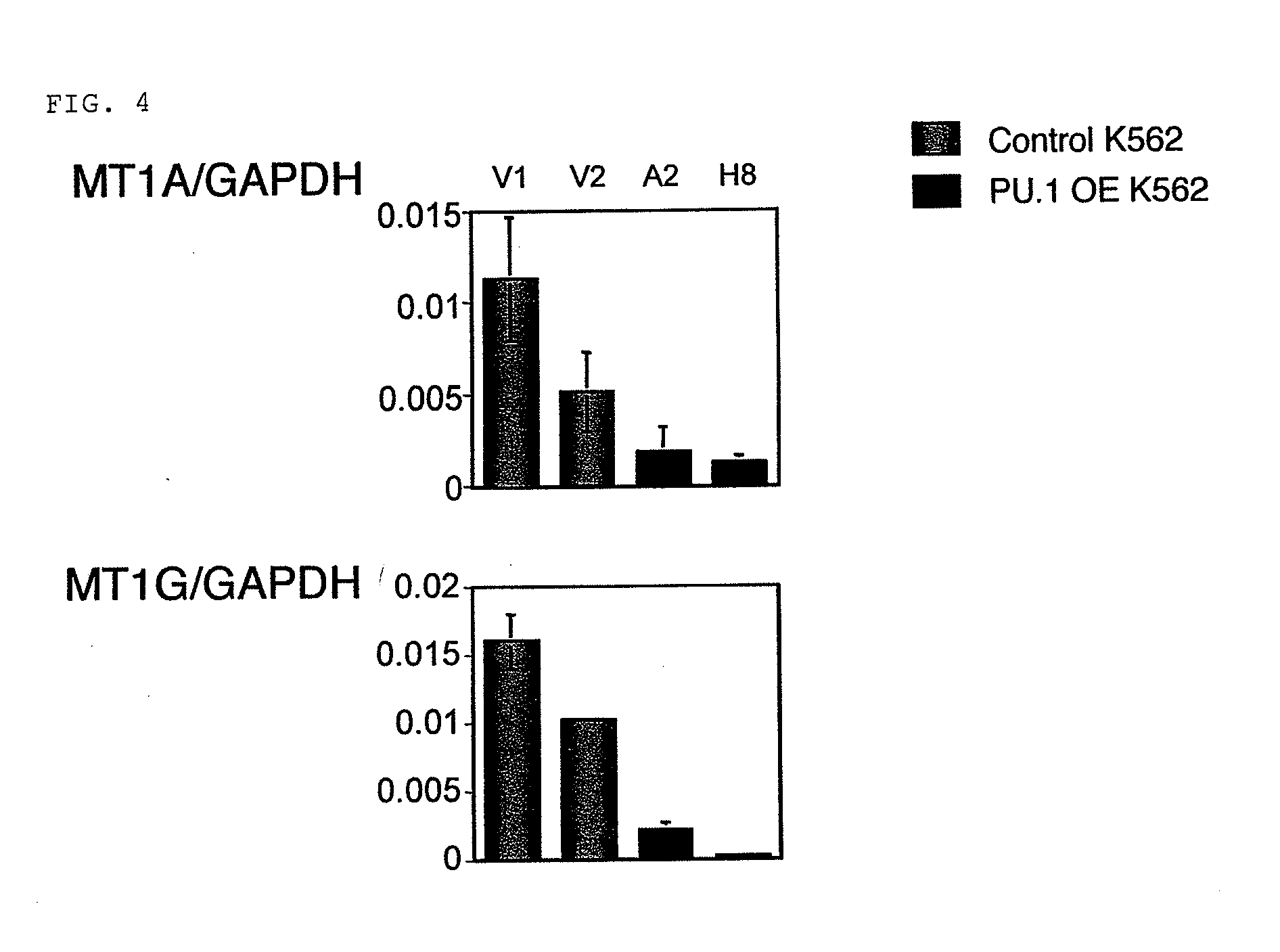 Method for detecting the drug effects of DNA methylation-inhibitors
