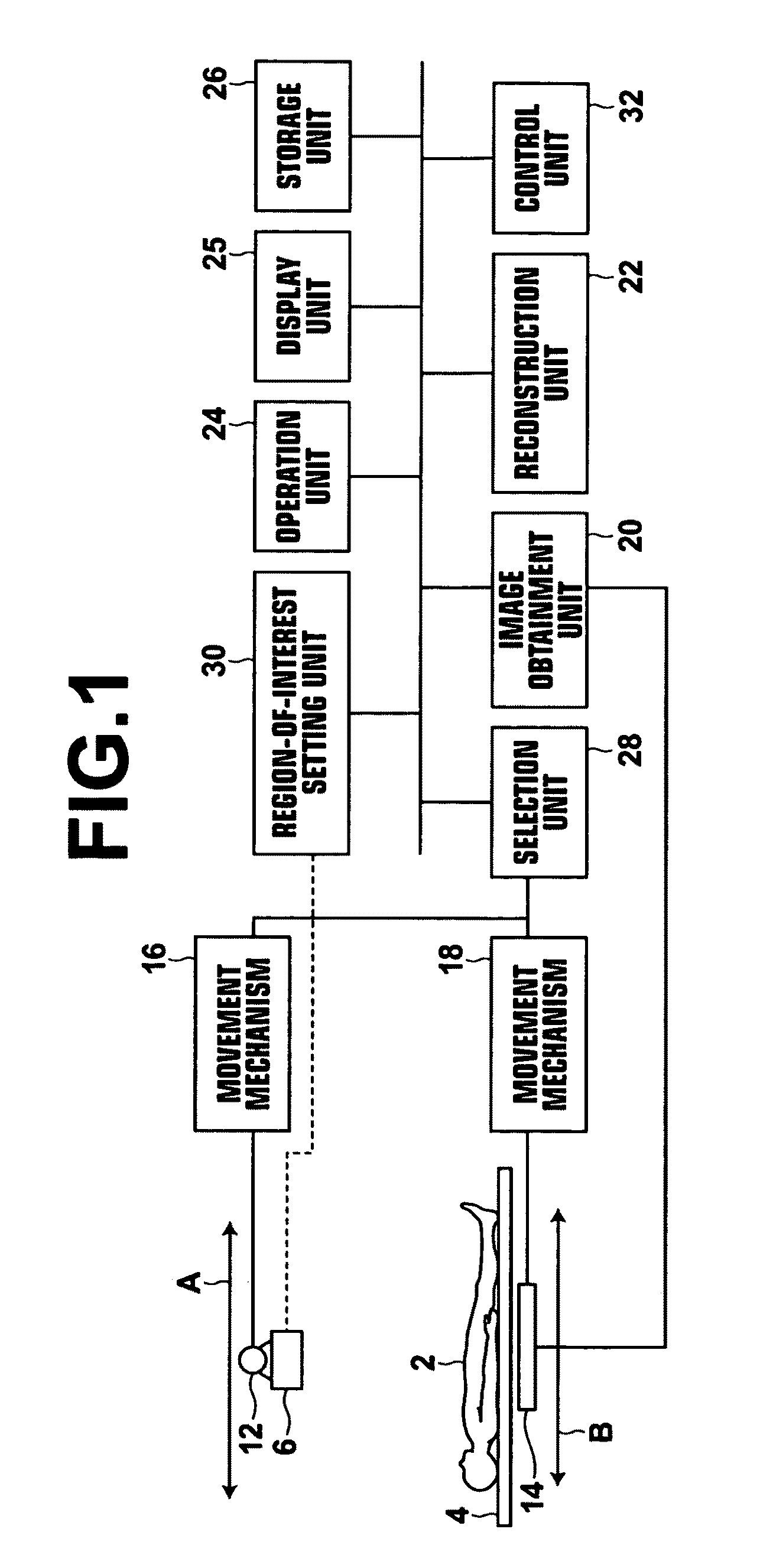 Radiography apparatus including a mode selection unit for selecting a tomosynthesis mode based on region being radiographed