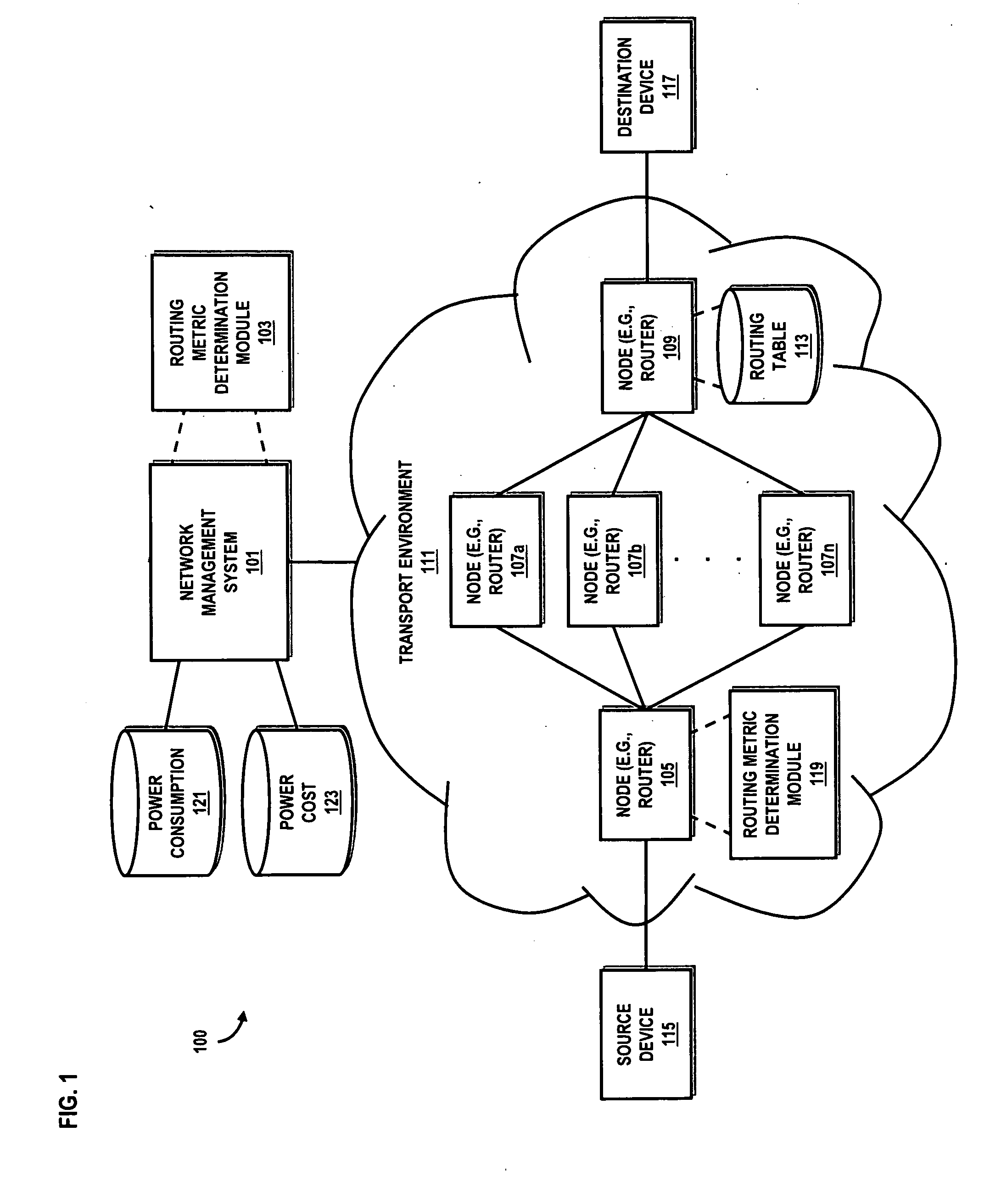 System and method for dynamically adjusting routing metrics based on power consumption