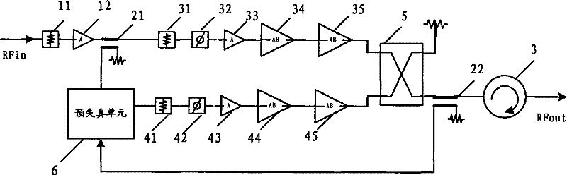 Pre-distorted radio frequency amplifier