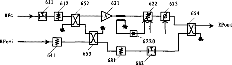 Pre-distorted radio frequency amplifier